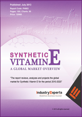 Synthetic Vitamin E - A Global Market Overview